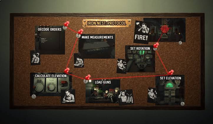 IRON NEST: Heavy Turret Simulator screenshot 2